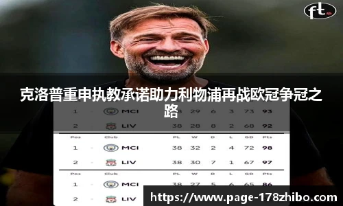 克洛普重申执教承诺助力利物浦再战欧冠争冠之路